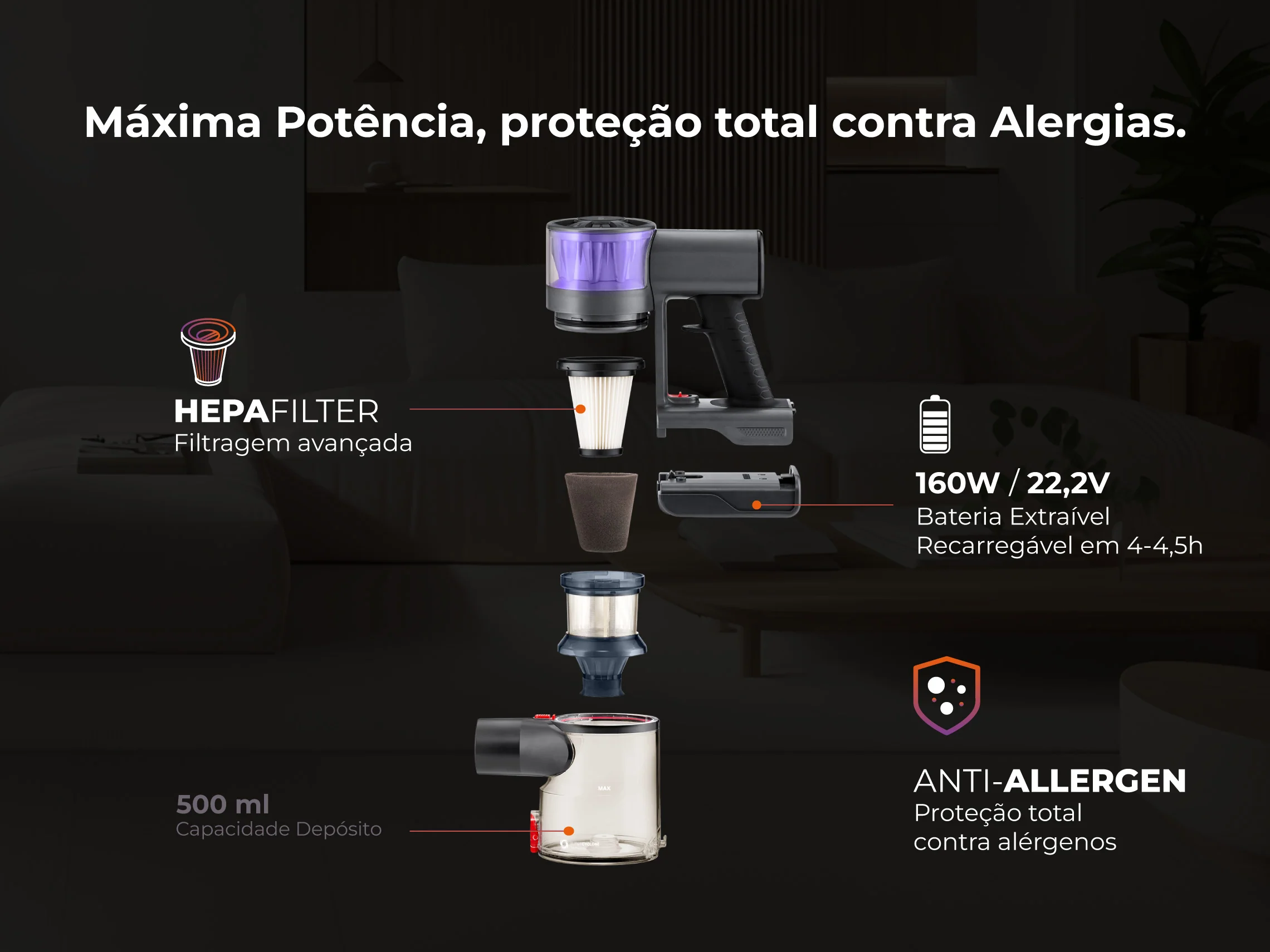 Aspirador Vertical ProClean 40 Sem Fios 1644FL - Image 3