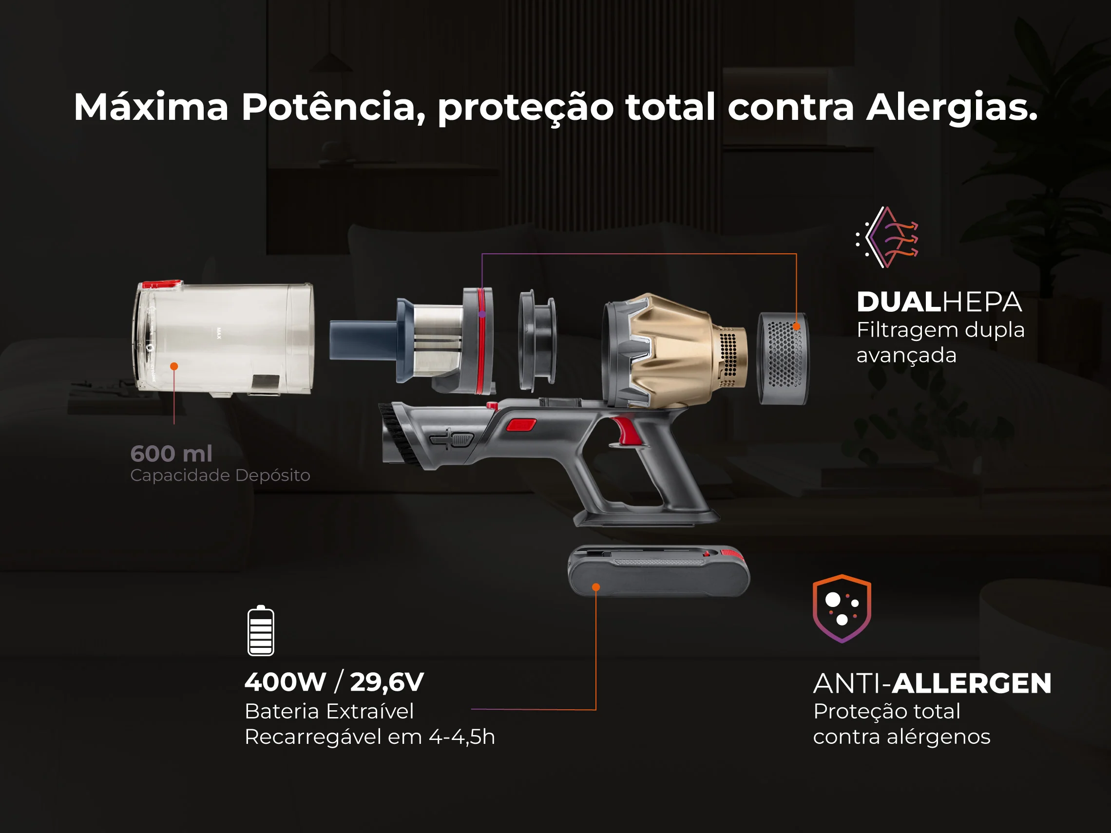 Aspirador Vertical ProForce 60 Sem Fios 1645FL - Image 3