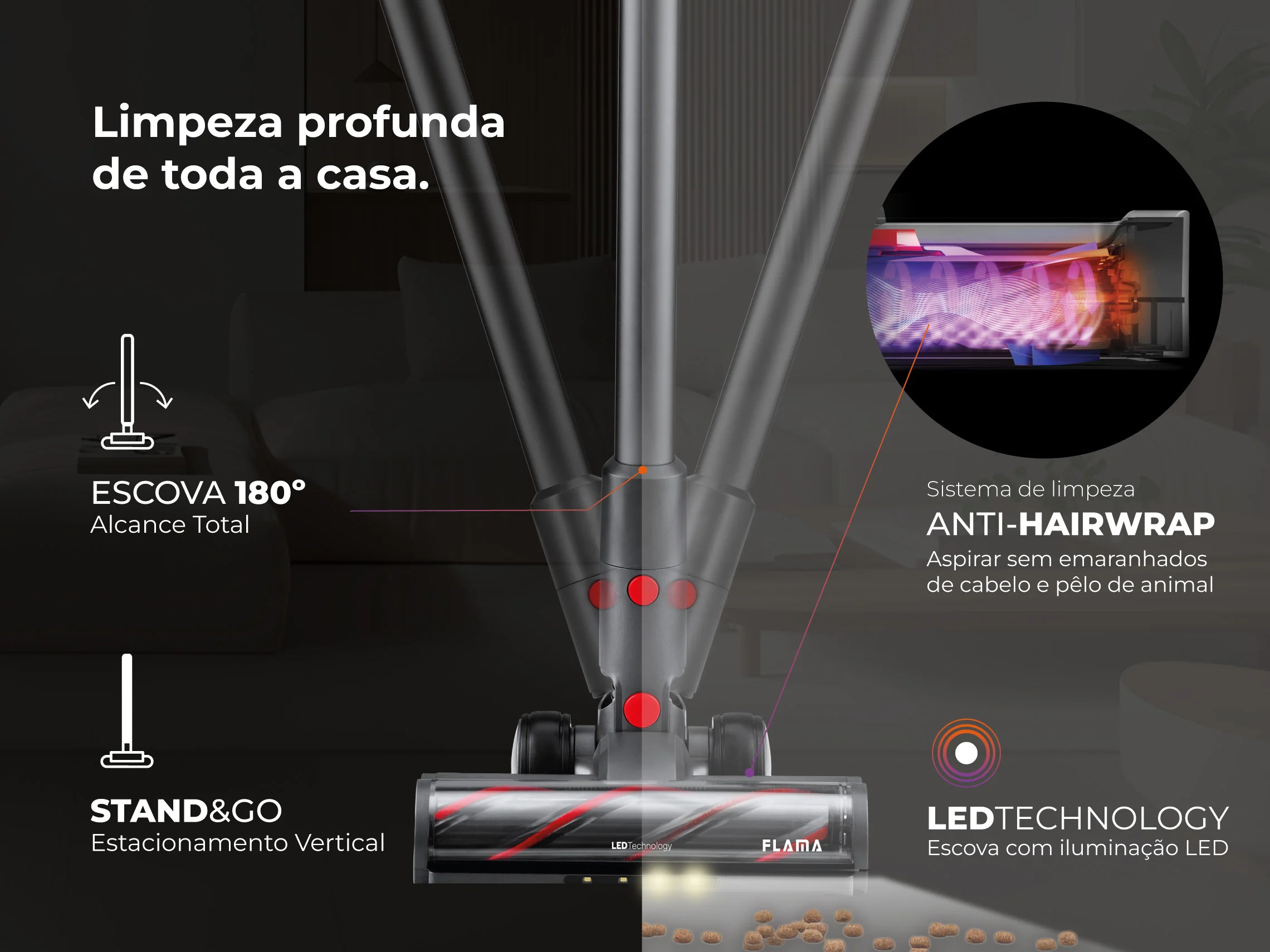 Aspirador Vertical ProForce 60 Sem Fios 1645FL - Image 4