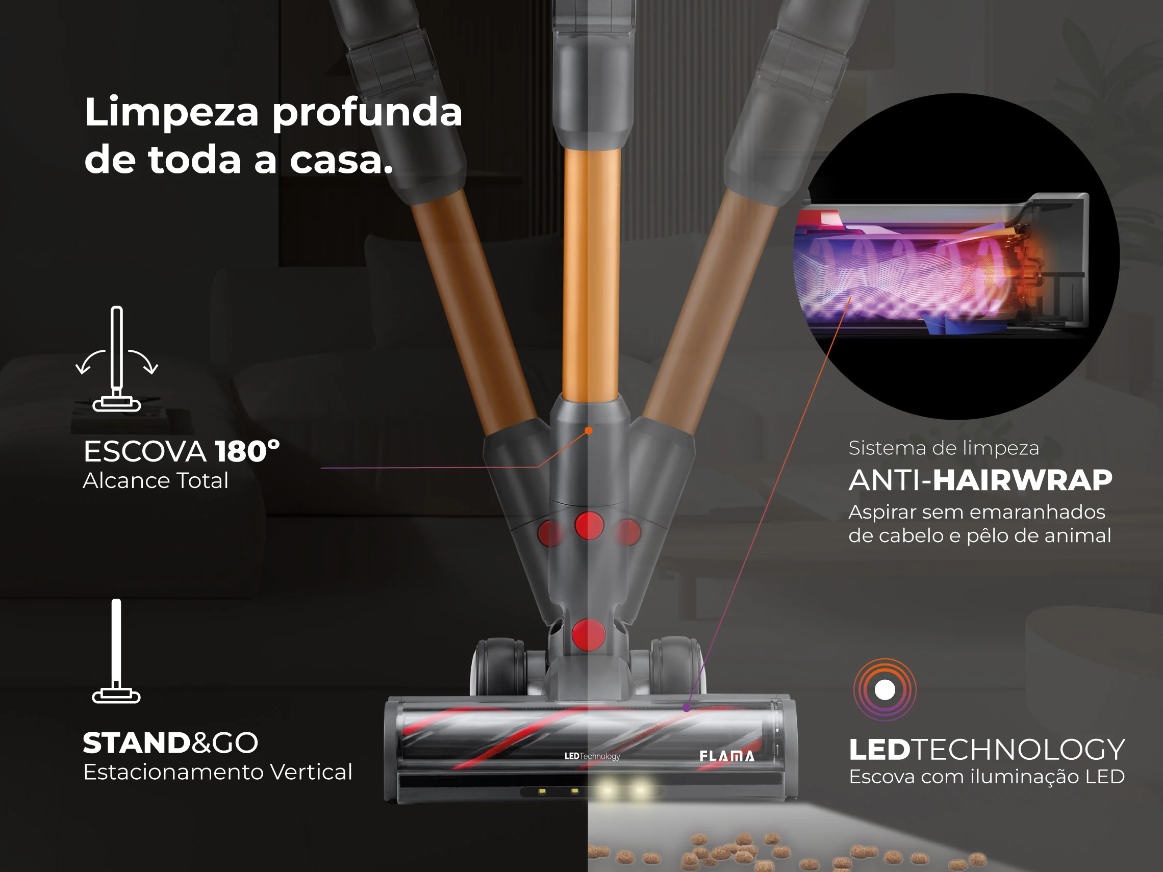 Aspirador Vertical ProForce Flex 75 Sem Fios 1647FL - Image 4