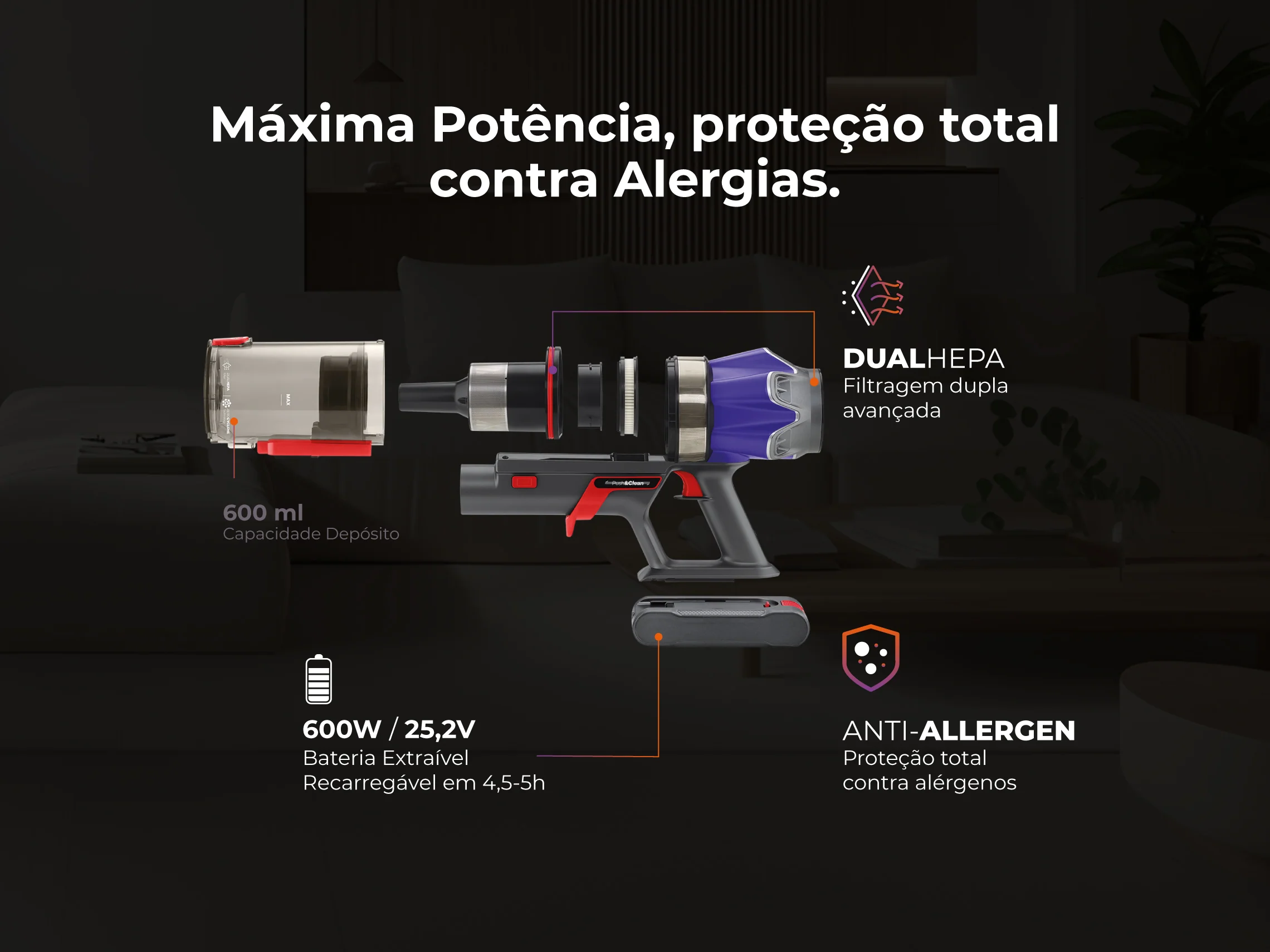 Aspirador Vertical Sem Fio ProExtreme Push&Clean 90 1651FL - Image 3