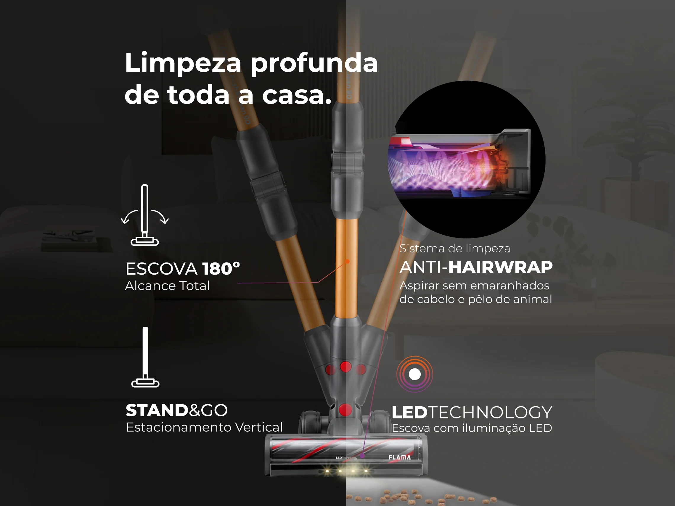 Aspirador Vertical Sem Fio ProExtreme Push&Clean 90 1651FL - Image 4