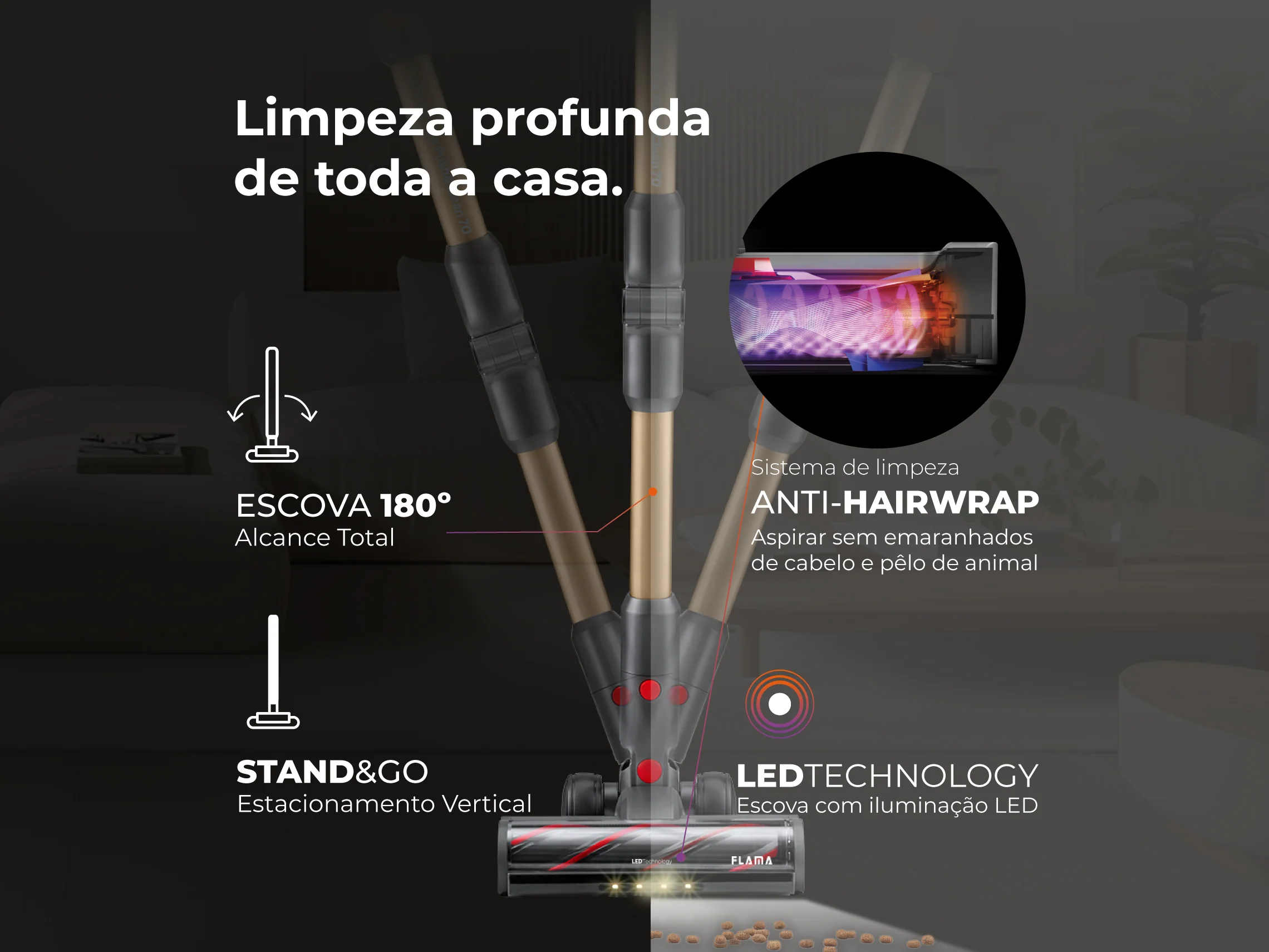Aspirador Vertical Sem Fio ProForce Flex Push&Clean 70 1650FL - Image 4